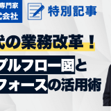 AI時代の業務改革！超シンプルフロー図とタスクフォースの活用術